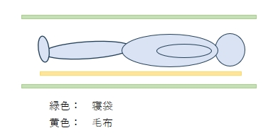 イメージ1