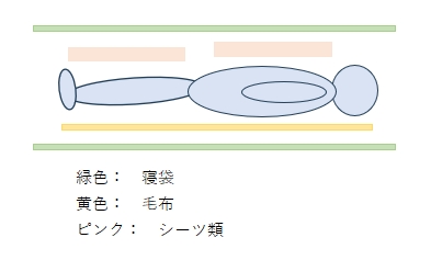 イメージ2